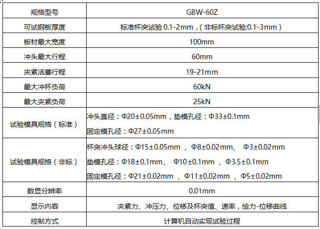 GBS-60B 數顯半自動杯突試驗機