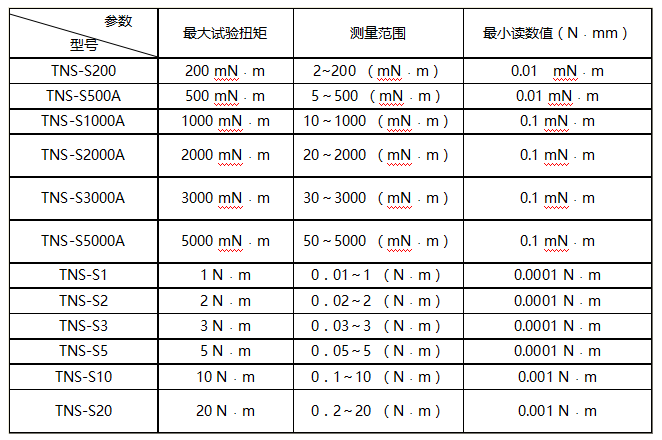 臥式微機(jī)控制彈簧扭轉(zhuǎn)試驗(yàn)機(jī)